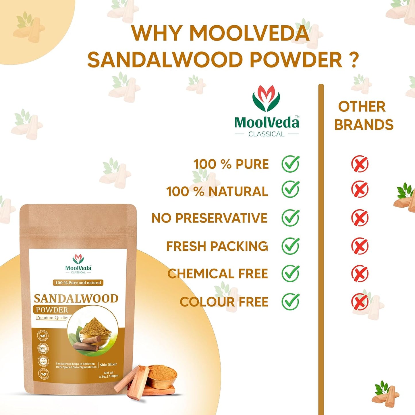 Moolveda Sandalwood Powder, 100 gm