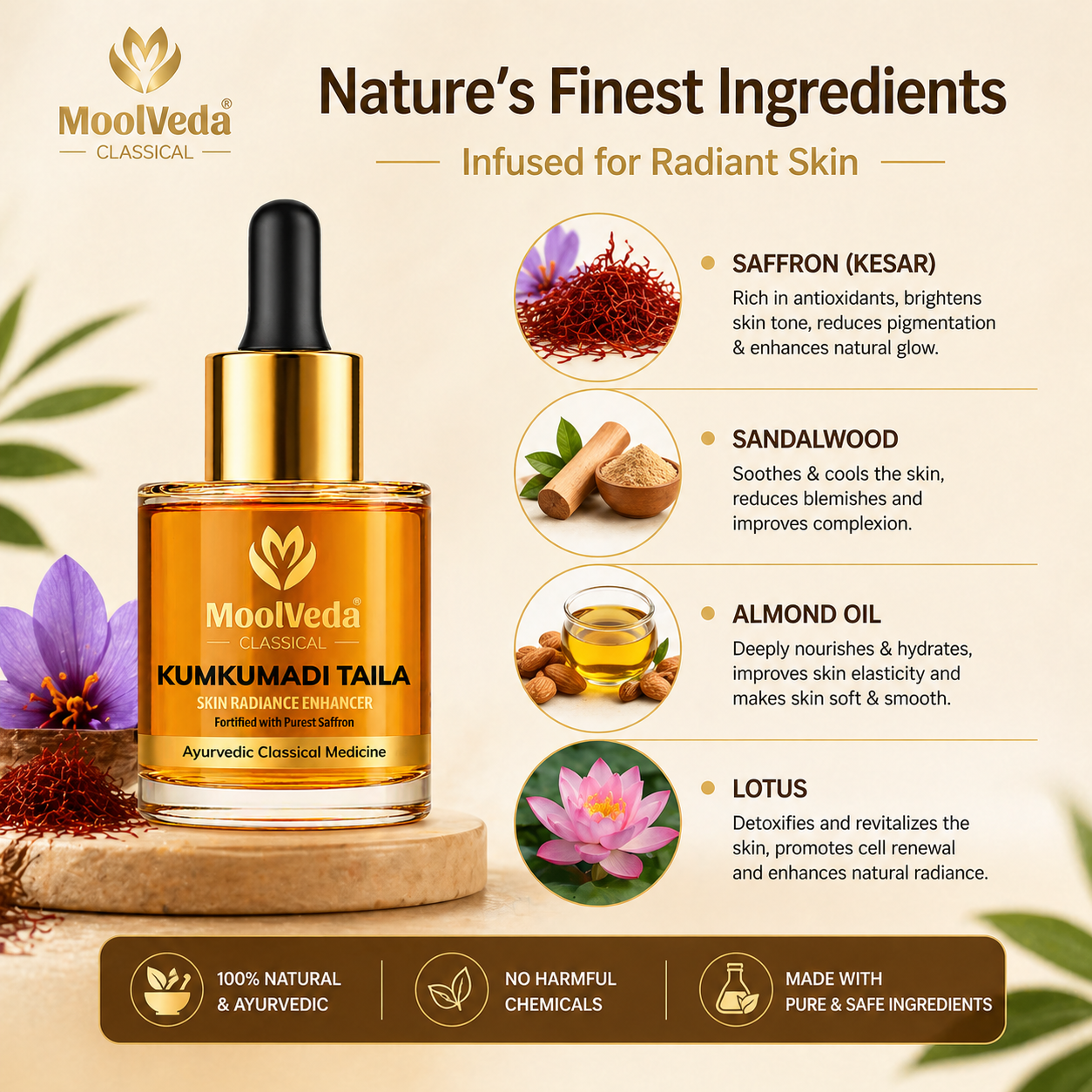 Moolveda Kumkumadi tailam-20ml