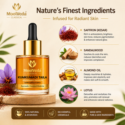 Moolveda Kumkumadi tailam-20ml